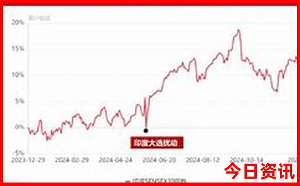 江西有什么好玩的地方旅游景点